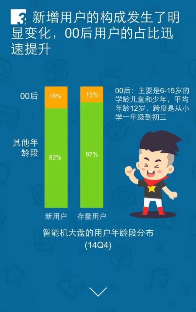 移動(dòng)互聯(lián)網(wǎng)開發(fā)，移動(dòng)互聯(lián)網(wǎng)公司