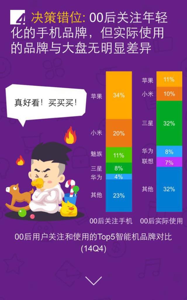 移動(dòng)互聯(lián)網(wǎng)開發(fā)，移動(dòng)互聯(lián)網(wǎng)公司
