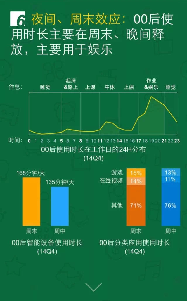移動(dòng)互聯(lián)網(wǎng)開發(fā)，移動(dòng)互聯(lián)網(wǎng)公司