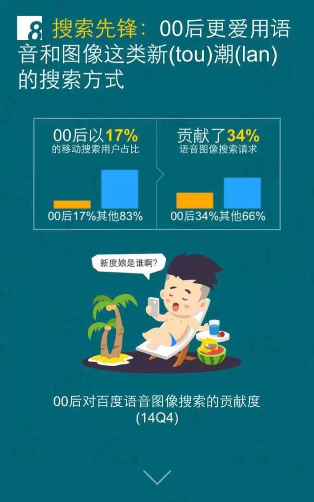 移動(dòng)互聯(lián)網(wǎng)開發(fā)，移動(dòng)互聯(lián)網(wǎng)公司