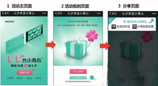 HTML5營銷技巧，HTML5營銷公司